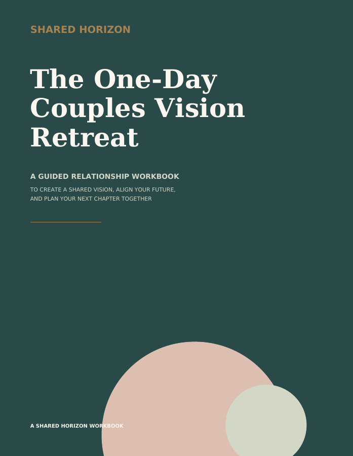 Cover of The One-Day Couples Vision Retreat by Shared Horizon